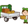 引越しは簡単！アローンズ大阪