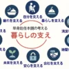 単身赴任本舗の考える「暮らしの支え10」